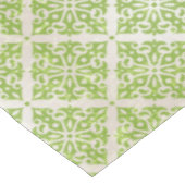  behang tafelkleed (Gekanteld)