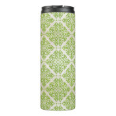  behang thermosbeker (Achterkant)