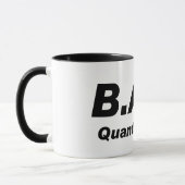 Behavioral Analysis Unit Mok (Links)