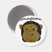 Beheer Magneet (Voorkant / Achterkant)