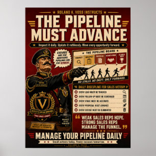 Beheer van de Verkoopspipeline Poster Roland K.