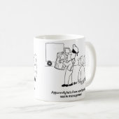 Beheer van Vertrouwelijk Afval Koffiemok (Voorkant rechts)
