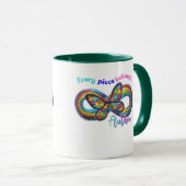 Behoren in elke slok - Autisme Puzzel Mok (Voorkant rechts)