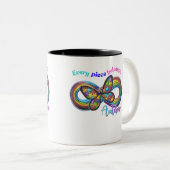 Behoren in elke slok - Autisme Puzzel Mok (Voorkant rechts)