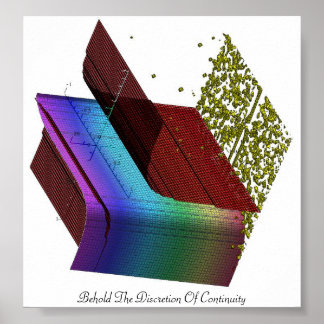 Behoud de verdeling van de continuïteit poster