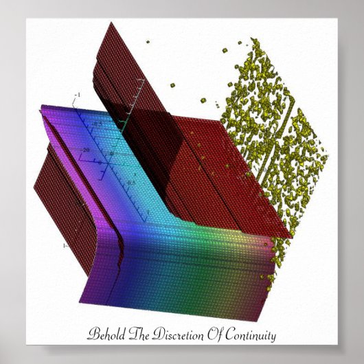 Behoud de verdeling van de continuïteit poster (Voorkant)