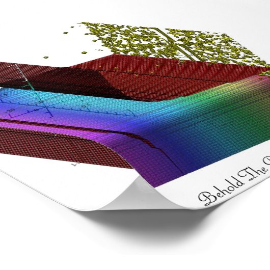 Behoud de verdeling van de continuïteit poster (Hoek)