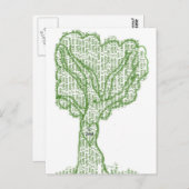 BEHOUD IT SCHOON BRIEFKAART (Voorkant / Achterkant)