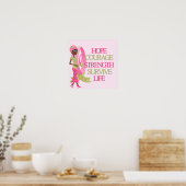 Behoud of ontwerp uw eigen poster (Keuken)