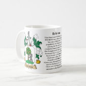 Behrens, de Oorsprong, de Betekenis en de rest Koffiemok (Voorkant links)