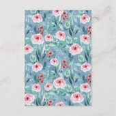 Behuizing Kaart Luier Raffle voor baby shower. (Achterkant)