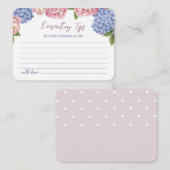 Behuizing Kaart met tips voor ouders. (Voorkant / Achterkant)