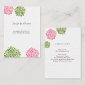 Behuizing Kaarten Routebeschrijving Registry Weddi (Voorkant / Achterkant)