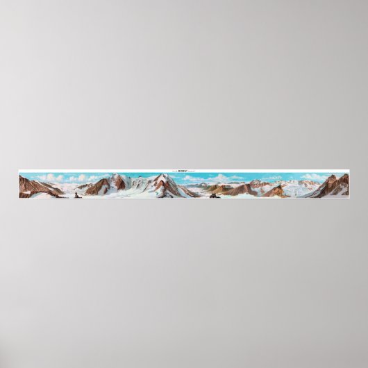 BEICHGRAT Swiss Alps Panorama 360° Poster (Voorkant)
