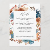 Beige & Dusty Blue Floral Behuizing Kaart - LG Wit (Voorkant)