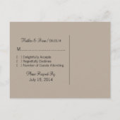 Beige Heart Lock en Key Response Kaart (Achterkant)