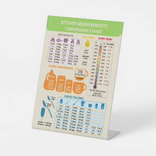 Beige Keuken Kook Maatconversie Bakken Reclamebord Met Voetstuk