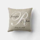 Beige Linen Monogram Pas getrouwd Wedding Keepomwi Kussen (Achterkant)
