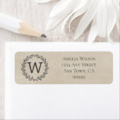 Beige Monogram Wreatadlabel Etiket (Insitu)