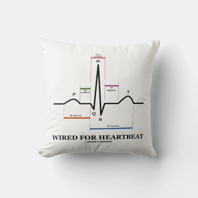 Bekabeld voor hartslag ECG/EKG Sinus Rhythm Kussen (Voorkant)