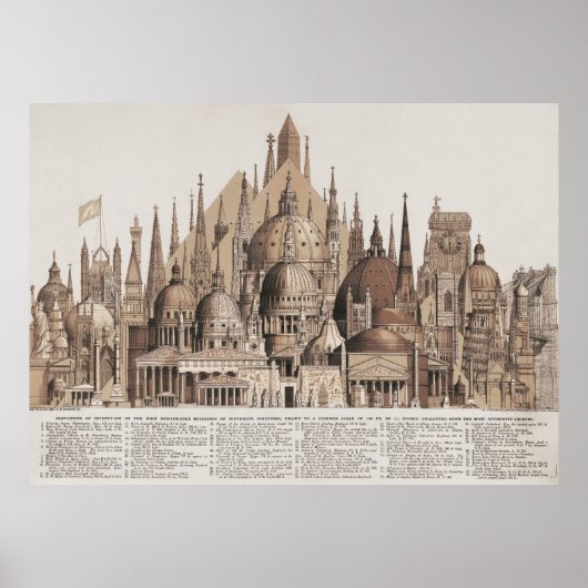 Bekende gebouwen poster (Voorkant)