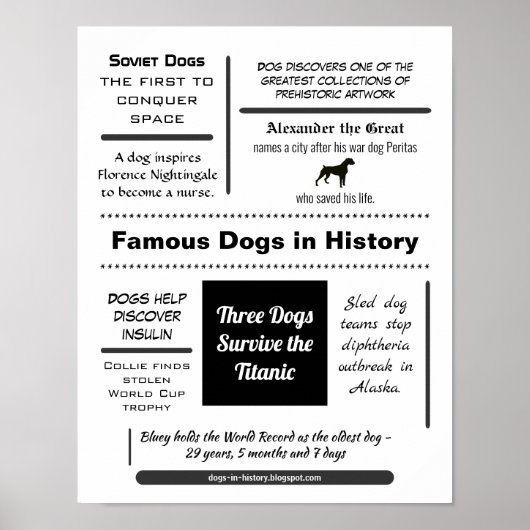 Bekende honden in de geschiedenis poster (Voorkant)