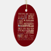 Bekende plaatsen in Nashville, Tennessee. Keramisch Ornament (Rechts)