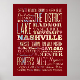 Bekende plaatsen in Nashville, Tennessee. Poster