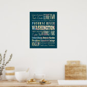 Bekende plaatsen in Washington, district Colombia. Poster (Keuken)