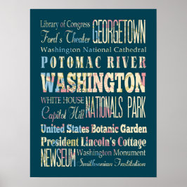 Bekende plaatsen in Washington, district Colombia. Poster