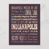 Bekende plaatsen van Indianapolis, Indiana. Briefkaart (Voorkant)