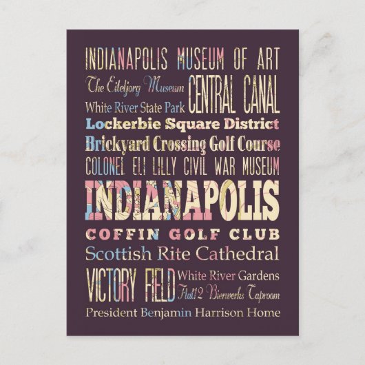 Bekende plaatsen van Indianapolis, Indiana. Briefkaart (Voorkant)