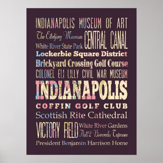Bekende plaatsen van Indianapolis, Indiana. Poster (Voorkant)