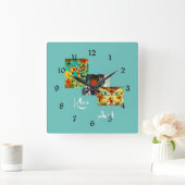 Bekende schilderijen van Paul Klee Vierkante Klok (Huis)