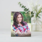 Bekendmaking budget Bourgogne Afstuderen (Staand voorkant)