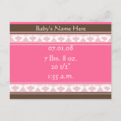 Bekendmaking van Baby Girl Aankondigingskaart (Achterkant)