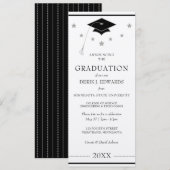 Bekendmaking van de beroepsacademie kaart (Voorkant / Achterkant)