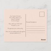 Bekendmaking van de datum van hervatting van de fo briefkaart (Achterkant)