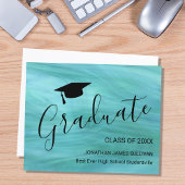 Bekendmaking van het Afstuderen Budget Turquoise