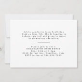 Bekendmaking van het Afstuderen Fun Corner Script Kaart (Achterkant)