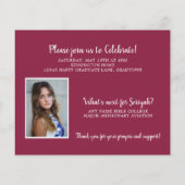 Bekendmaking van het Christelijk Afstuderen BUDGET (Achterkant)