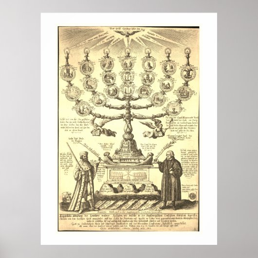 bekentenis van Augsburg Poster (Voorkant)