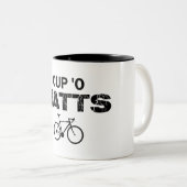 Beker 'O Watts' Tweekleurige Koffiemok (Voorkant rechts)