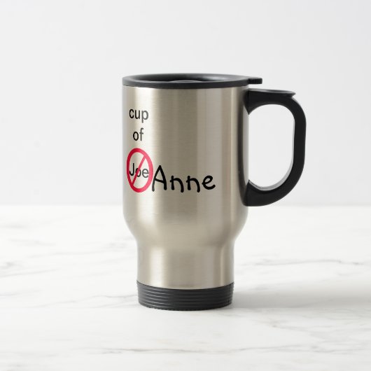 Beker van Anne Coffee Mugs Reisbeker (Rechts)
