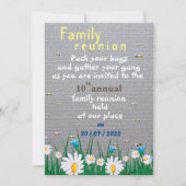 Bekijk de uitnodiging (Voorkant)