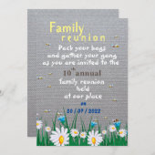 Bekijk de uitnodiging (Voorkant / Achterkant)