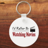 Bekijk films eerder sleutelhanger (Voorkant)