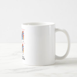Bekijk het blauw Baby syndroom van dichtbij (hart) Koffiemok