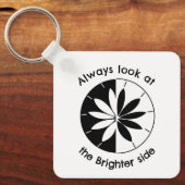 Bekijk het Brichtere Inspirerend citaat van de Kan Sleutelhanger (Voorkant)