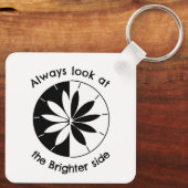 Bekijk het Brichtere Inspirerend citaat van de Kan Sleutelhanger (Achterkant)